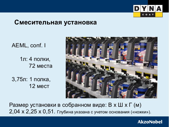 TZ_Basecoat PRO_Sales Portfolio July05-00.jpg