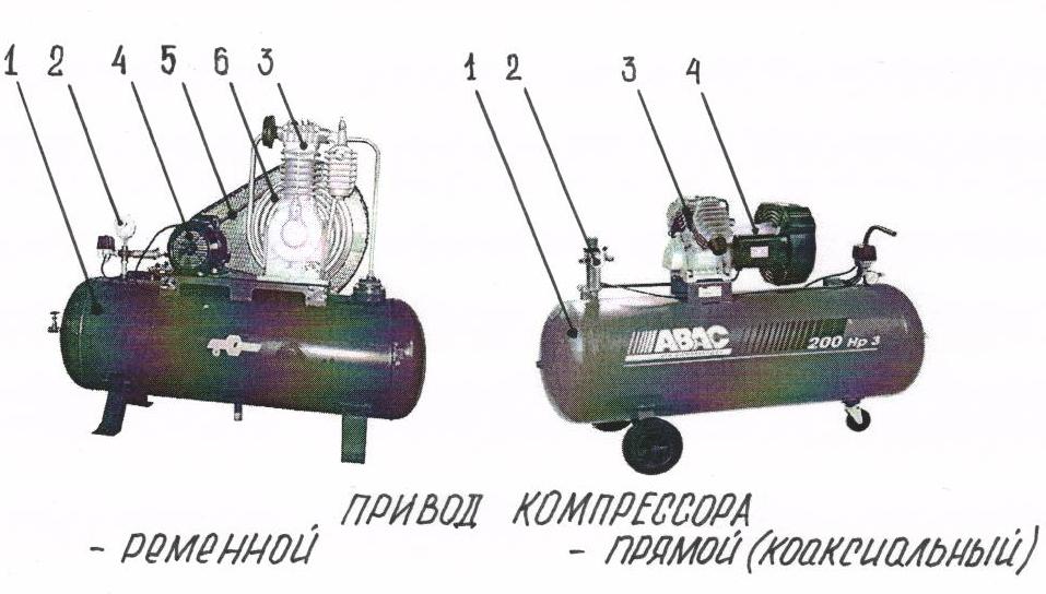 Компрессор